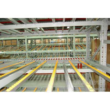 Carton Flow Racks
