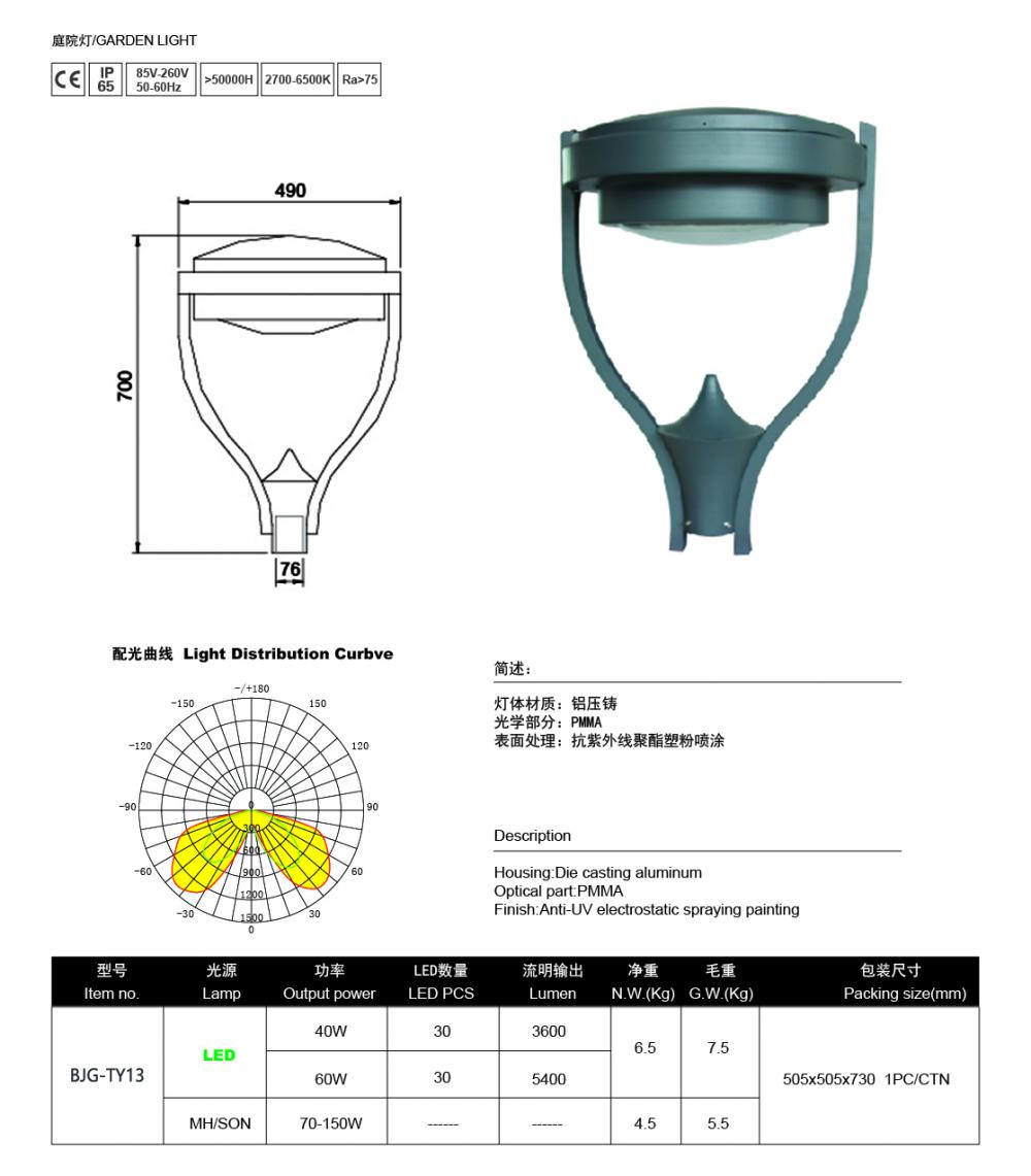 LED Landscape Fixtures of LED Garden Lights