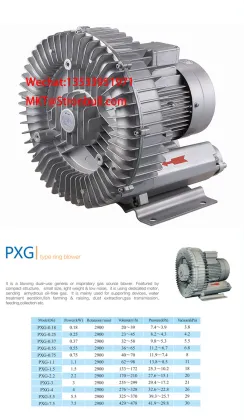 Stronbull ring blower PXG gas pump regenerative blower for surface cleaning
