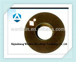 grinding wheel