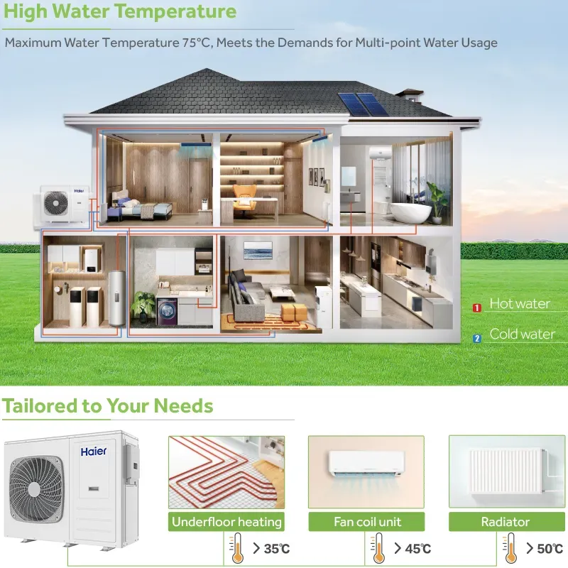 High Cop Monobloc Air to Water Heat Pump