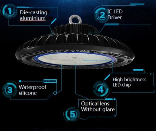 LED su geçirmez UFO yüksek bay ışık 150w