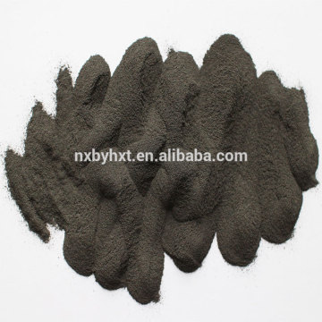 Electrolytic Iron powder/Reduced Iron powder