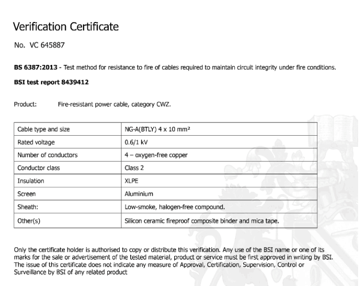 BSI Certificate for Fire Resistant and BS6387-2013 (1)