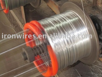 Rebar Tie Wire