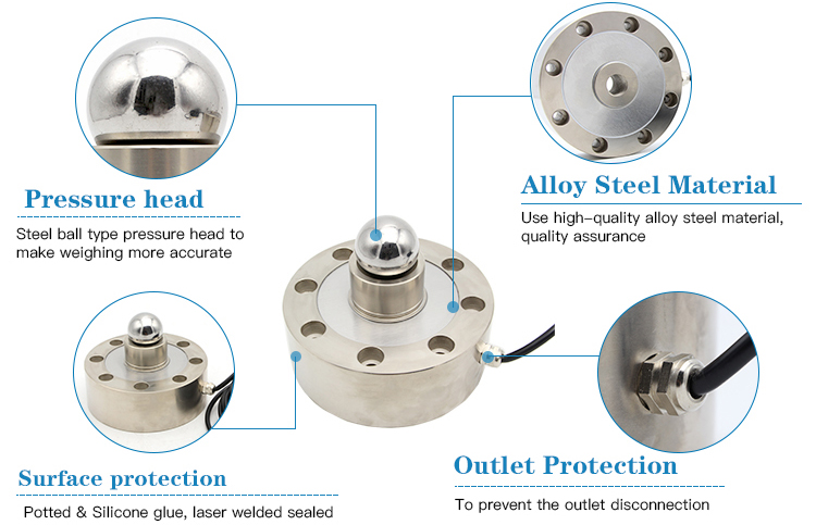 GSS406 spoken load cell detail