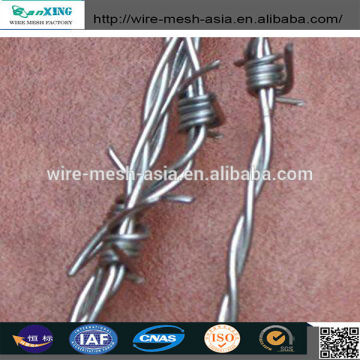 2015Super Quality!!!razor blade barbed wire&Razor barbed wire/concertina wire