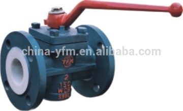 PTFE lined plug valve cock valve suppliers