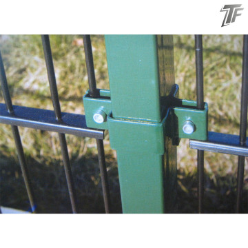 Welded wire fencing distribution of the world