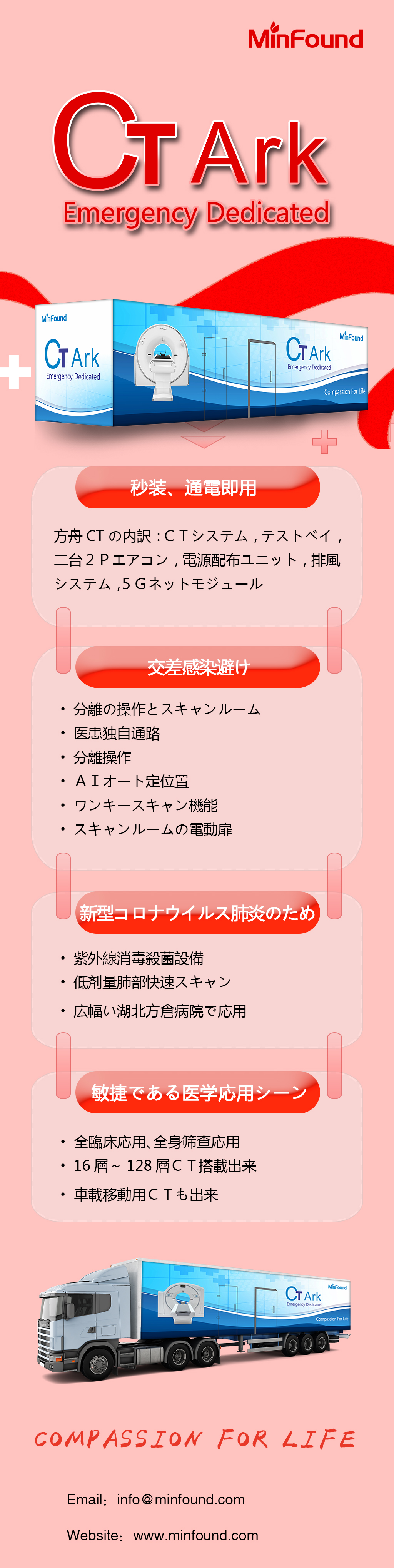 Ark japanese Ark japanese
