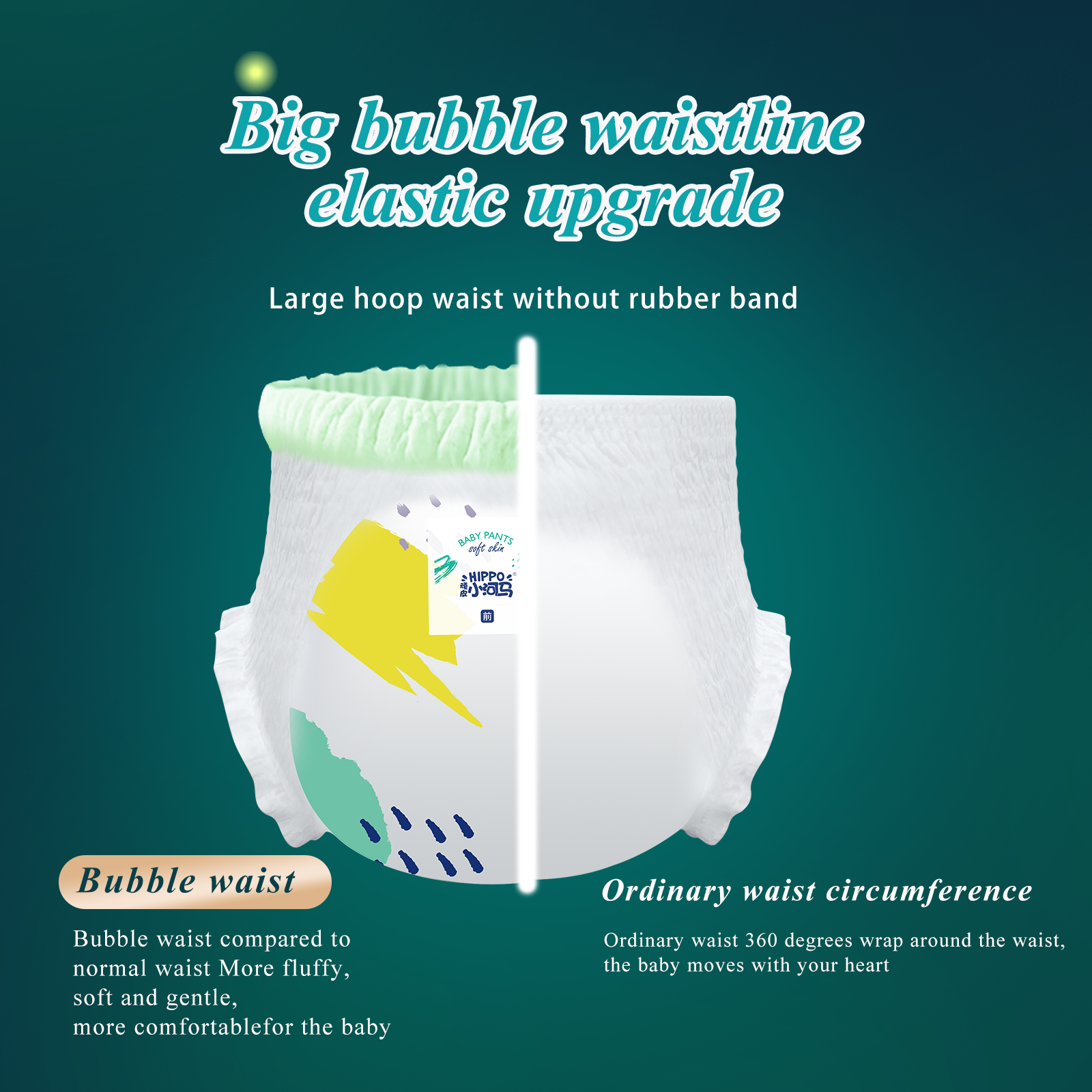 Premium Soft Baby Diaper Pants with High Absorption