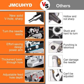 JMCUHYD Multifunction hole puncher , Plier