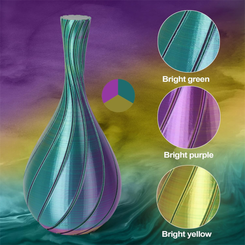 Shiny Silk Tri-Color Coextruded PLA Filament