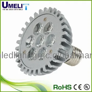 led spotlight par36 e27 gu10
