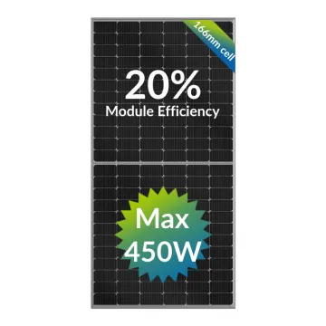 Seraphim High-Quality Solar Panels: Prices for 430W, 440W, and 450W Models