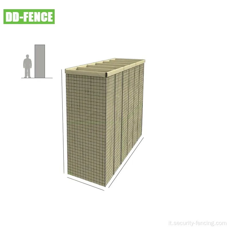 Gabion Walls Prezzo all'ingrosso in vendita