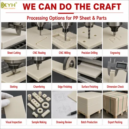 Ivory White PP Plastic Sheet 1000x2000mm