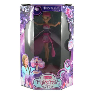 Radio Control Flutter-bye Flying Fairy, Remote Control Switch