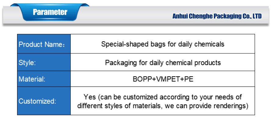 unique shape packaging for daily products