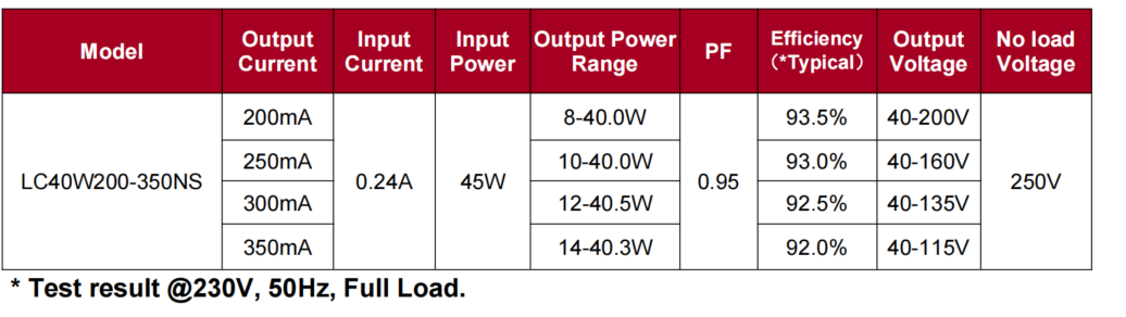 40w LC40W200-350NS 2