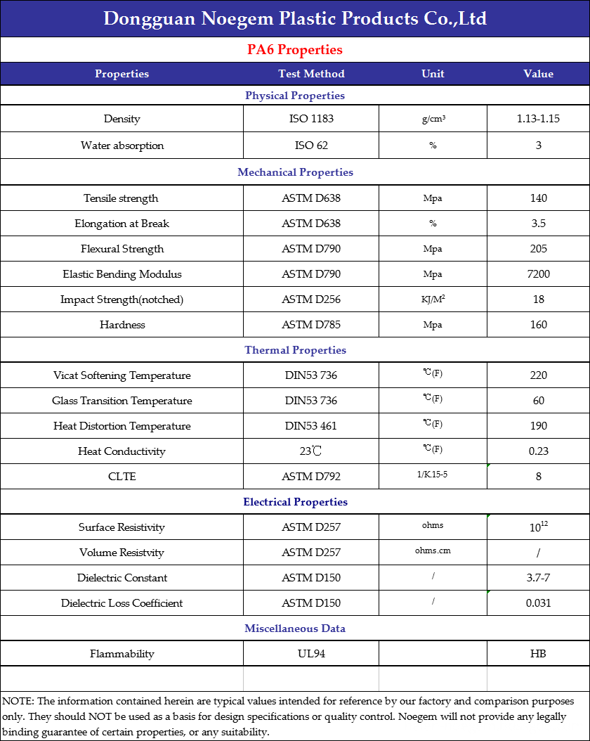 Pa6 Technical Data Sheet