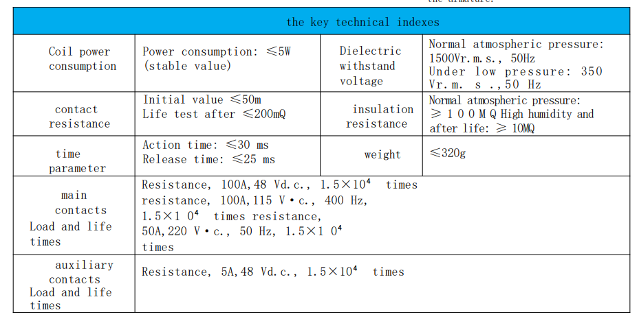Aviation Contactor JQ-41F 024 (2)