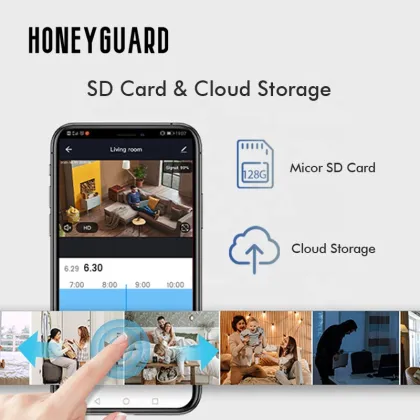 HONEYGUARD SFC014 360 Degree Panoramic CCTV Fisheye Light Bulb VR Network Camera