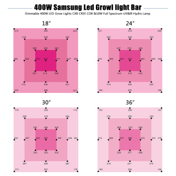 Alto par LED crescer luz 400w alumiunm bar