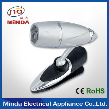 china led clip lamp