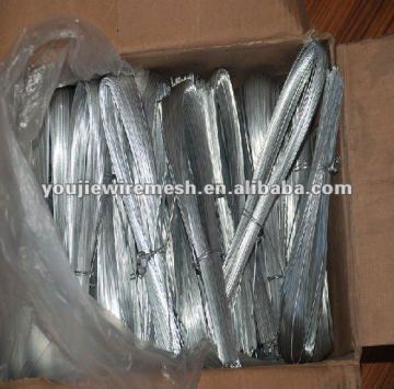 Electro Galvanized Iron Wire (manufacturer)