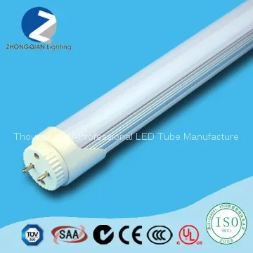 how bright are led lights 20w natural white smd 2835