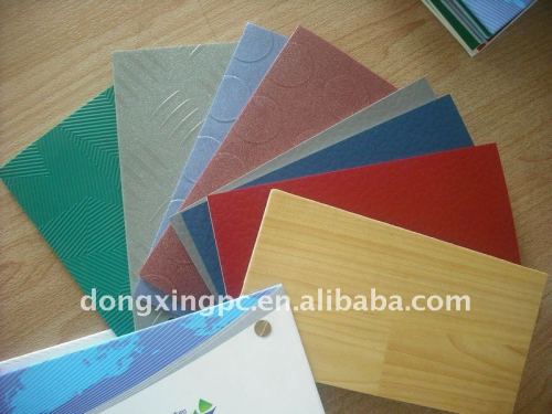 Commercial grade laminate floor