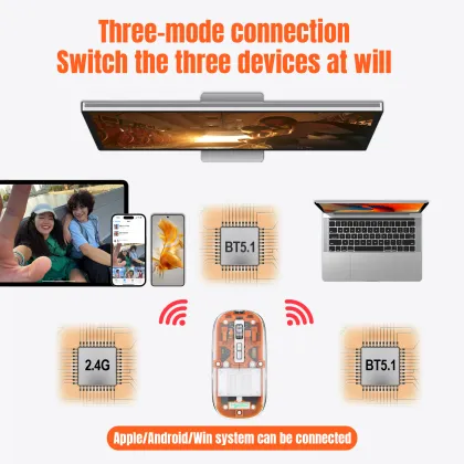Wireless Transparent Tri Mode Mouse BT 2.4ghz Rechargeable Type C Silent Office Mouse for Laptop and Tablet