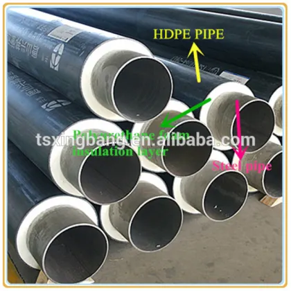polyurethane insulation pipeline tee pipe fitting