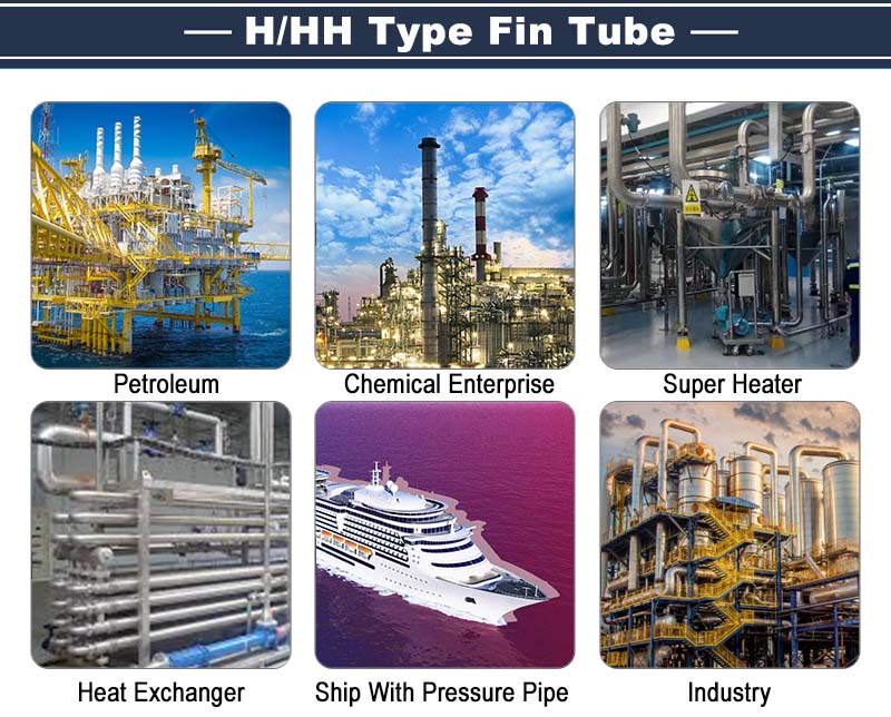 H-type finned tube display chart-2