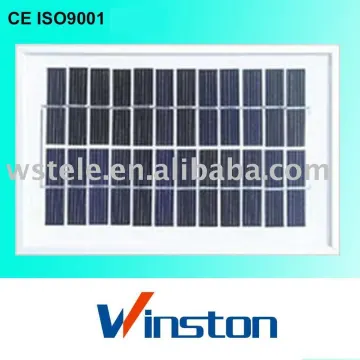 10W Solar Panel