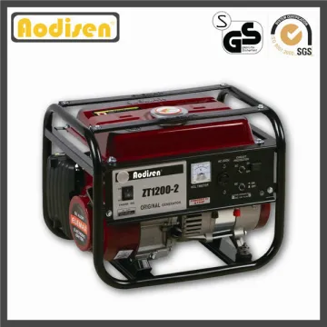 1.0kw portable elexmax gasoline generatorSH1900, manual start gasoline honda generator 220v