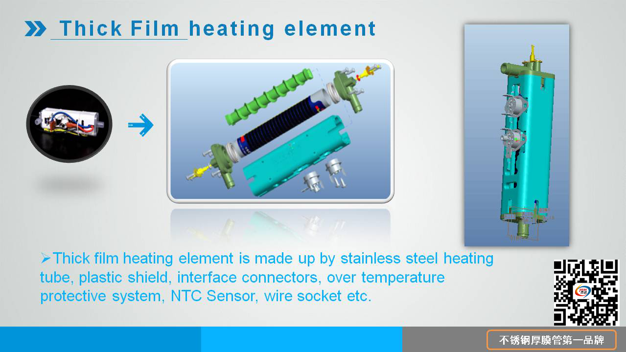the structure of heating element