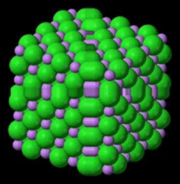 lithium chloride dissolving in water