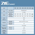 MYJG200W مصدر طاقة ليزر ثاني أكسيد الكربون