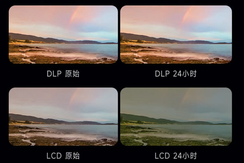 dlp 4k projector