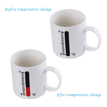 Stick The Temperature Sticker On The Cup