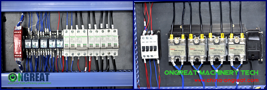 The Control System Of Ningbo ONGREAT Machinery From China