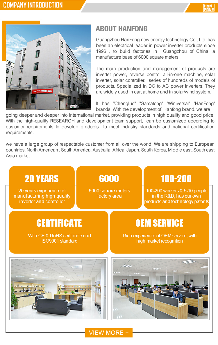 4.company introduction