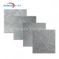 Titanium Fiber Sintered dirasakan untuk GDL