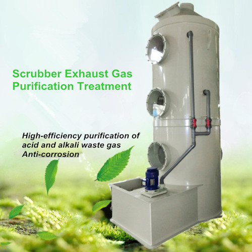 Equipamento de purificação de gases de combustão para instalações químicas