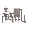 Ultra-fine and High-efficiency Micropowder Classifier