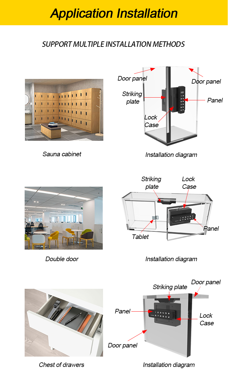 F023 Lock Installation