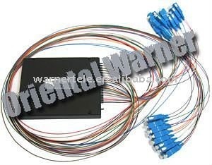 Fused FBT FTTH1*4 1*8 1*16 1*32 1*64 PON fiber optic PLC splitter coupler box