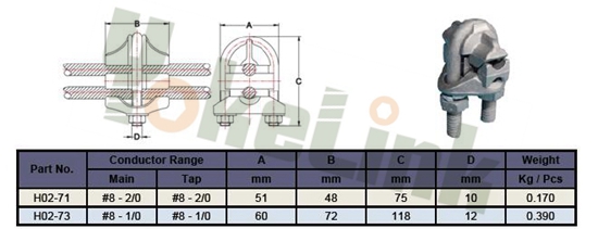 Loop Dead-end Clamp1